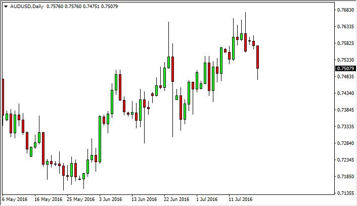 AUD/USD Forecast July 20, 2016, Technical Analysis