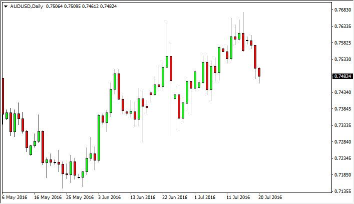 AUD/USD Forecast July 21, 2016, Technical Analysis