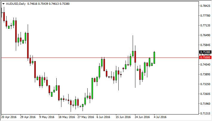 AUD/USD Forecast July 5, 2016, Technical Analysis