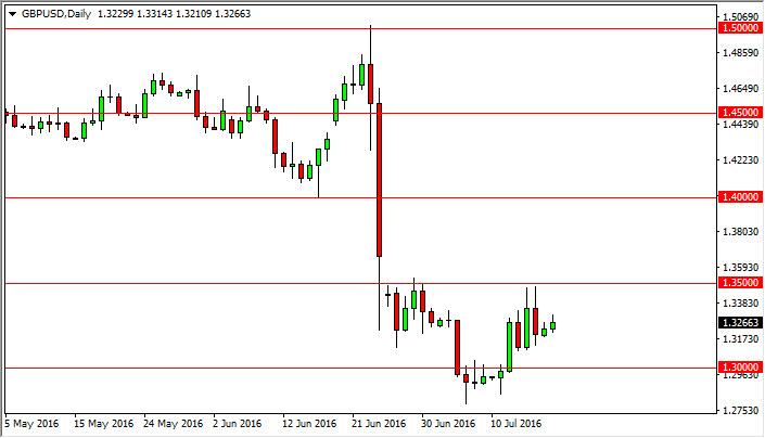 GBP/USD Forecast July 19, 2016, Technical Analysis