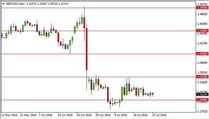 GBP/USD Forecast July 28, 2016, Technical Analysis