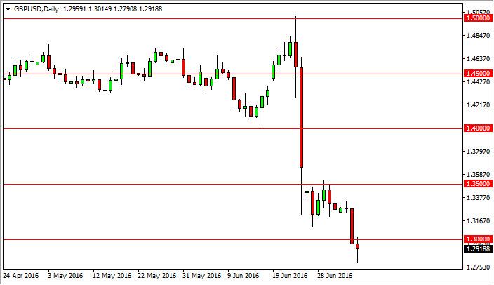 GBP/USD Forecast July 7, 2016, Technical Analysis