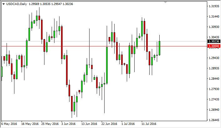 USD/CAD Forecast July 20, 2016, Technical Analysis