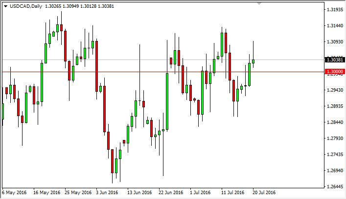 USD/CAD Forecast July 21, 2016, Technical Analysis