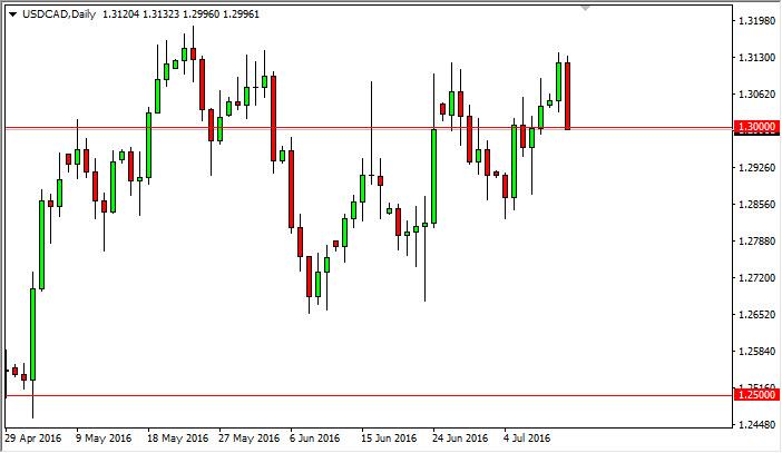 USD/CAD Forecast July 13, 2016, Technical Analysis