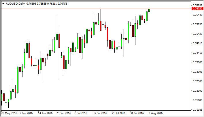 AUD/USD Forecast August 10, 2016, Technical Analysis