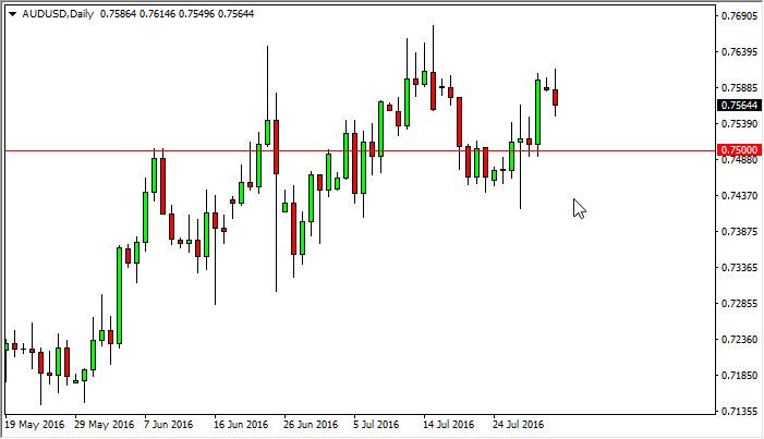 AUD/USD Forecast August 2, 2016, Technical Analysis