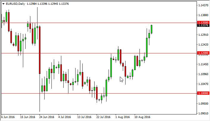 EUR/USD Forecast August 19, 2016, Technical Analysis