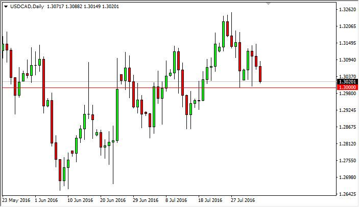 USD/CAD Forecast August 5, 2016, Technical Analysis