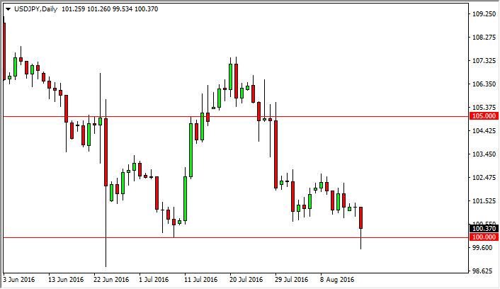 USD/JPY Forecast August 17, 2016, Technical Analysis