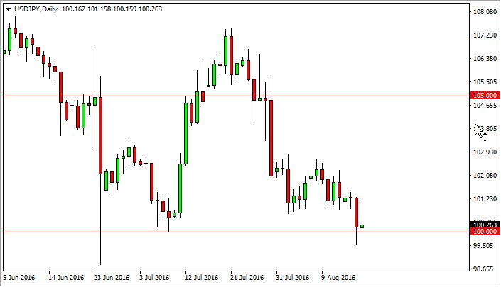 USD/JPY Forecast August 18, 2016, Technical Analysis