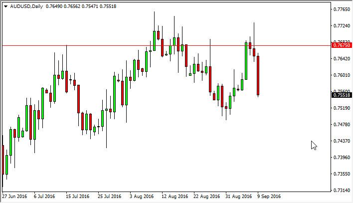 AUD/USD Forecast September 12, 2016, Technical Analysis