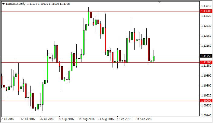 EUR/USD Forecast September 20, 2016, Technical Analysis