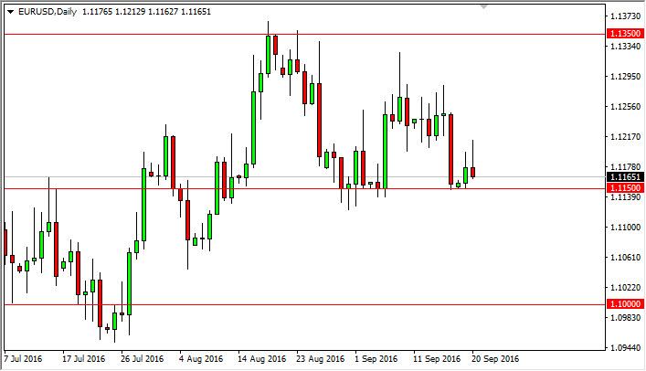 EUR/USD Forecast September 21, 2016, Technical Analysis