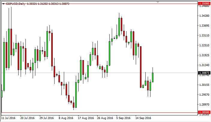 GBP/USD Forecast September 23, 2016, Technical Analysis