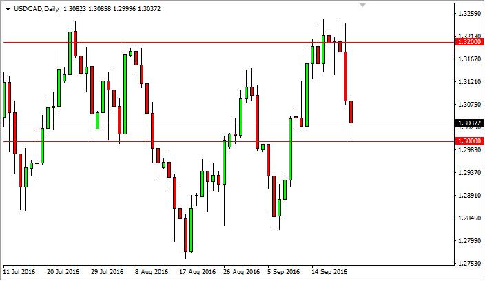 USD/CAD Forecast September 23, 2016, Technical Analysis