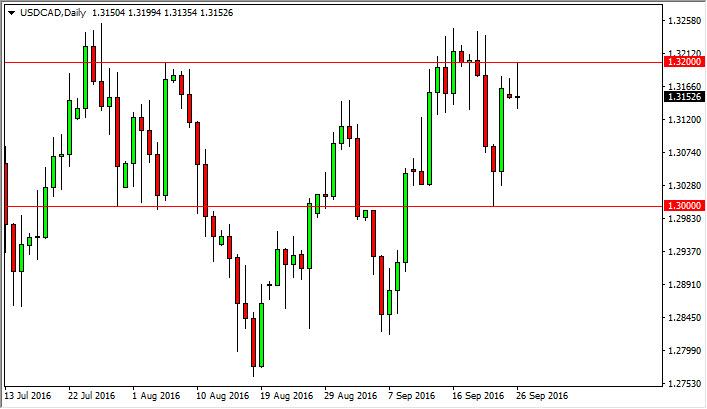 USD/CAD Forecast September 27, 2016, Technical Analysis