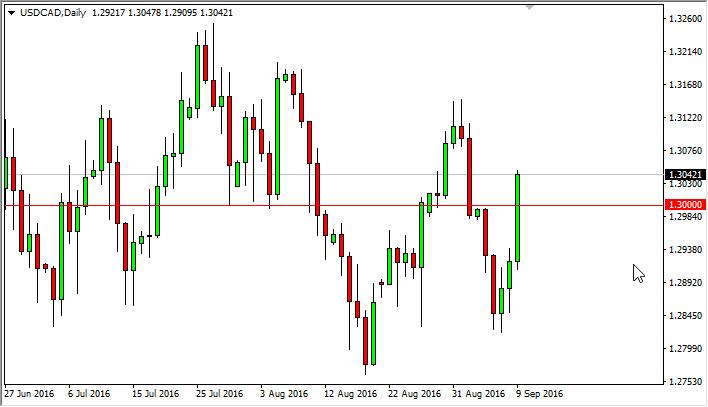 USD/CAD Forecast September 12, 2016, Technical Analysis