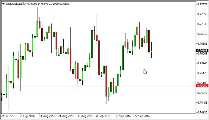 AUD/USD Forecast October 6, 2016, Technical Analysis