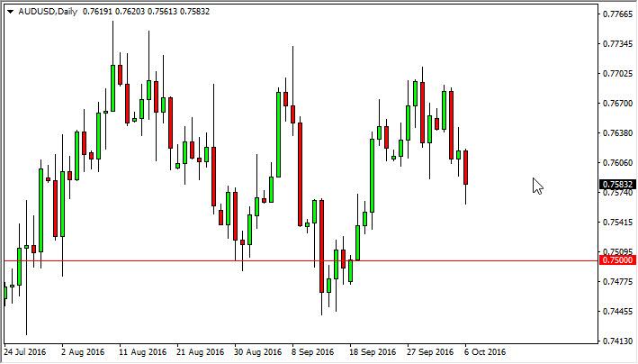 AUD/USD Forecast October 7, 2016, Technical Analysis