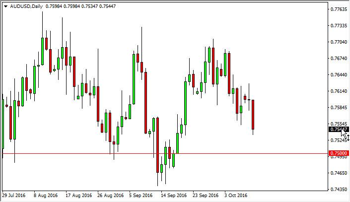 AUD/USD Forecast October 12, 2016, Technical Analysis