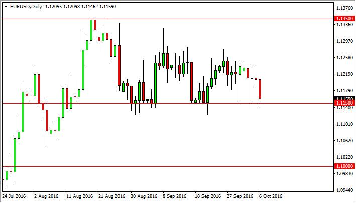 EUR/USD Forecast October 7, 2016, Technical Analysis