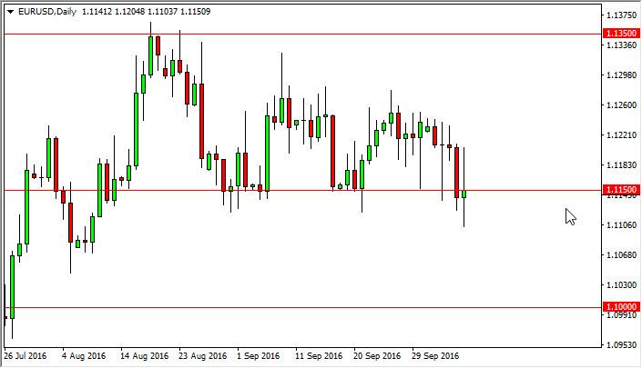 EUR/USD Forecast October 10, 2016, Technical Analysis