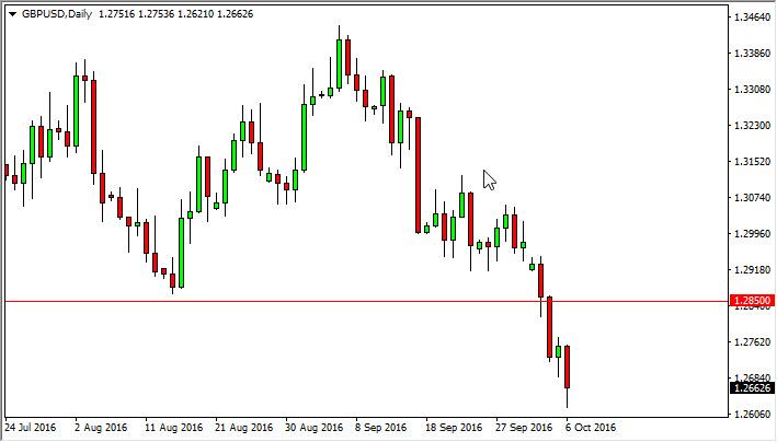 GBP/USD Forecast October 7, 2016, Technical Analysis