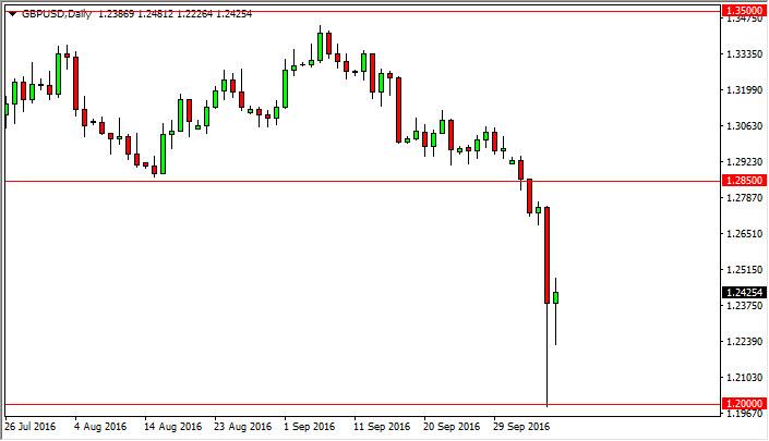 GBP/USD Forecast October 10, 2016, Technical Analysis