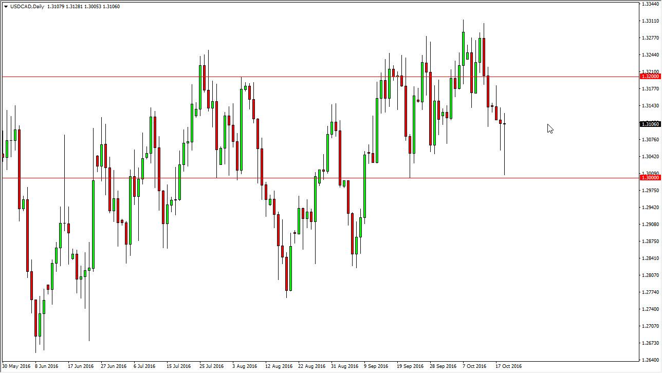 USD/CAD Forecast October 20, 2016, Technical Analysis