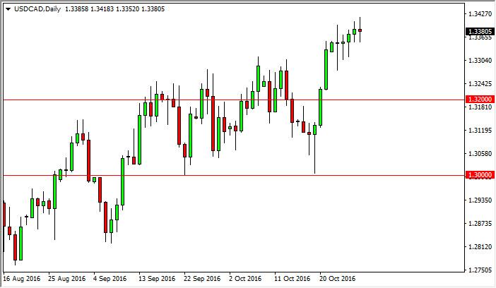 USD/CAD Forecast October 31, 2016, Technical Analysis