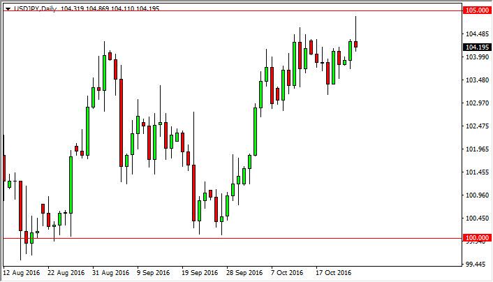 USD/JPY Forecast October 26, 2016, Technical Analysis