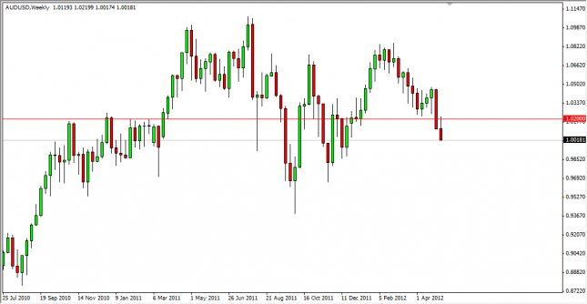 AUD/USD Forecast for the Week of May 14, 2012, Technical Analysis