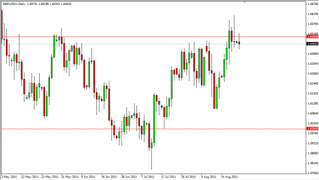 GBP/USD Technical Analysis August 23, 2011