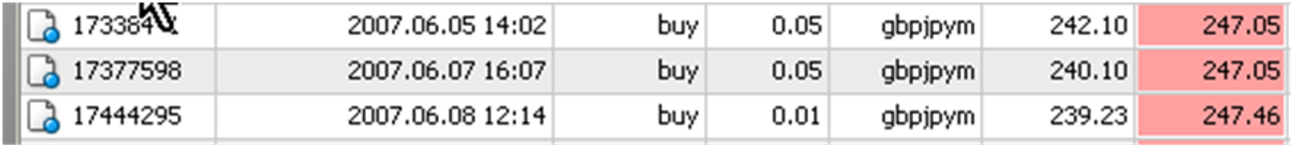 My Mistakes and Building A Trading Strategy (part 4)